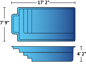 Capri fiberglass pool dimensions