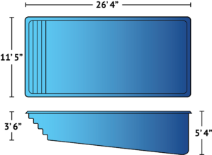 Caribbean fiberglass pool dimensions