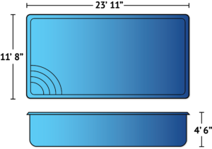 Gulfstream fiberglass pool dimensions