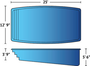 Islander fiberglass pool dimensions